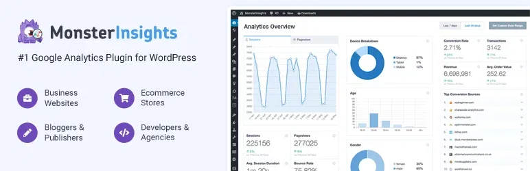 Top 7 WordPress Multisite Plugins for Efficient Network Management google-analytics-for-wordpress-banner