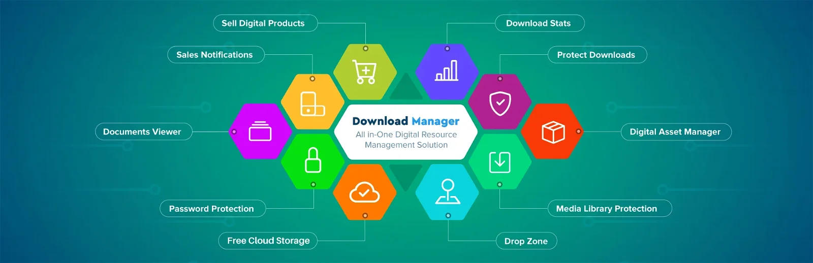 download-manager-banner