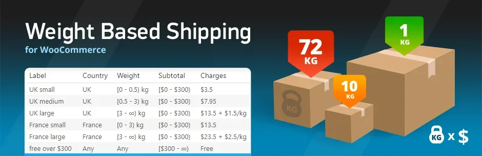 weight-based-shipping-for-woocommerce-banner