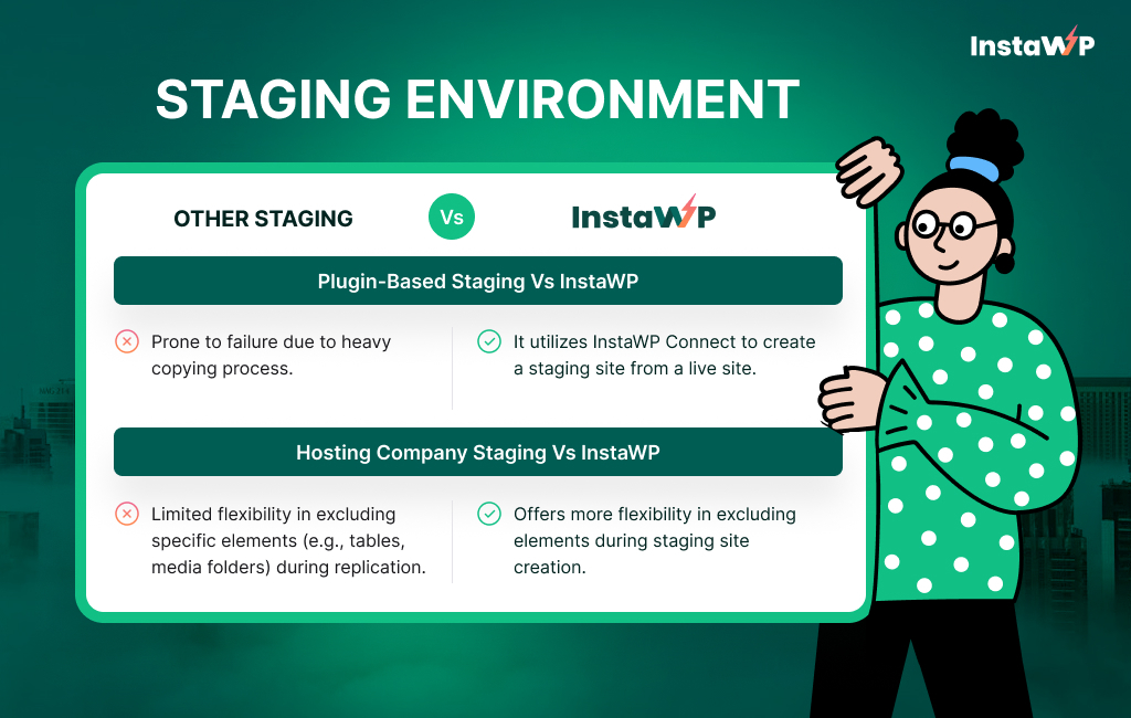 InstaWP vs. Other Staging Providers in WordPress ecosystem